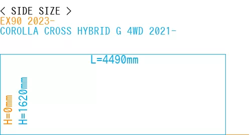 #EX90 2023- + COROLLA CROSS HYBRID G 4WD 2021-